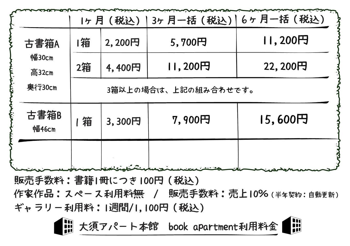 book apartment料金表